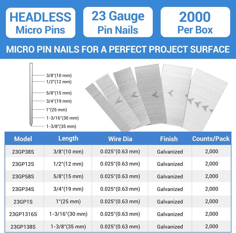 Meite 23 Gauge Pin Nails, 3/4 Inch Micro Headless Pins - Galvanized 23GA Pins Nails for Nail Gun, Ideal for Fine Woodworking and Trim Work (2,000 Counts) - Image 2
